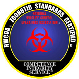 Zoonotic Standards Certified